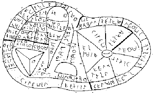 Modèle étrusque de foie de mouton utilisé par les haruspices, trouvé à Plaisance. Source : Wikicommons. Domaine public